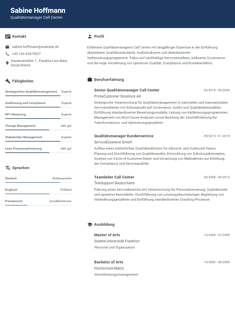 Lebenslauf Beispiel Qualitätsmanager Call Center - Sabine Hoffmann