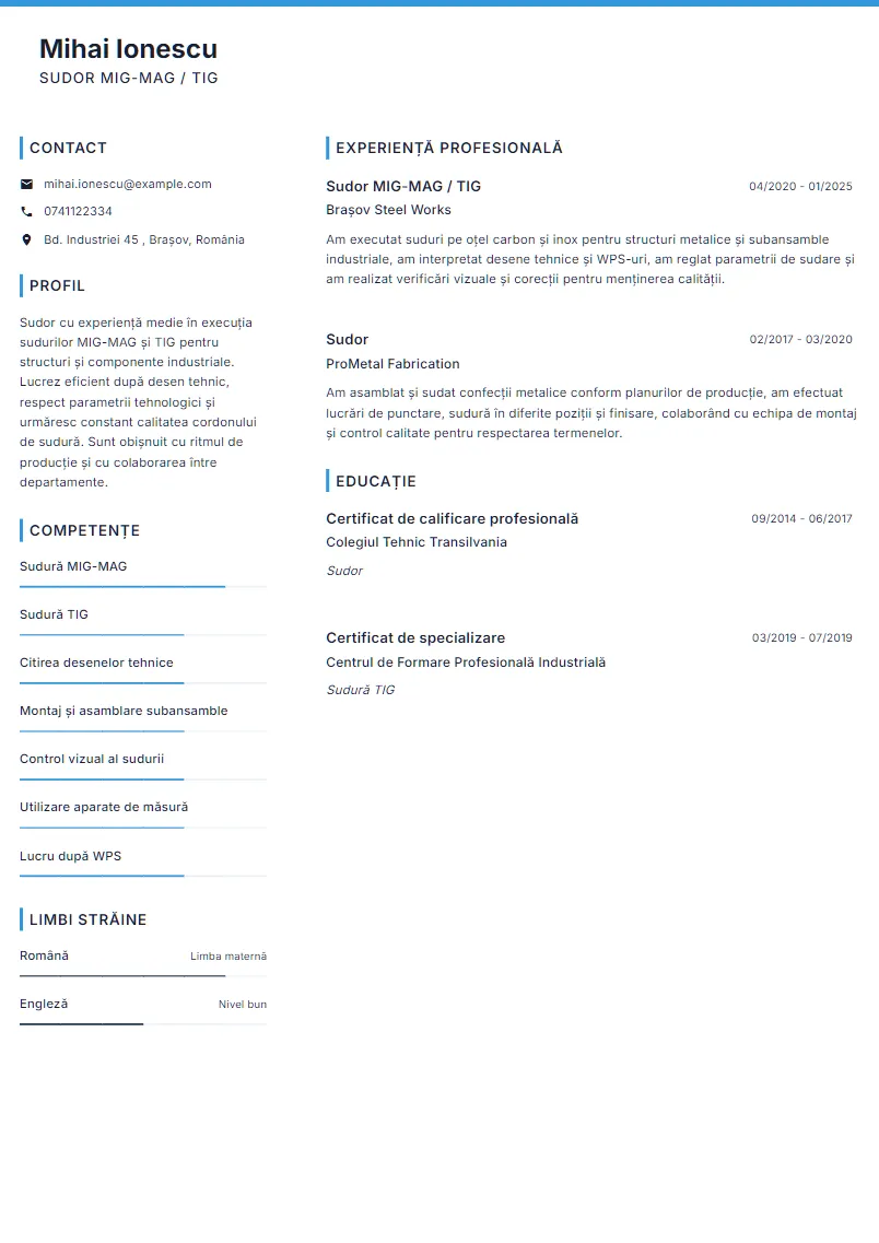 Exemplu CV Sudor MIG-MAG / TIG - Mihai Ionescu